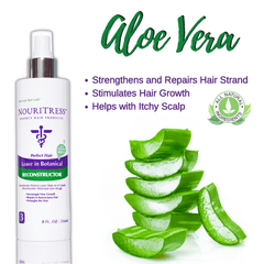 Leave In Botanical Reconstructor Conditioner - NouriTress Hair Products