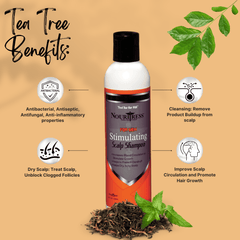Men's Hair Growth System - NouriTress Hair Products