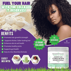 MenoTress Hair Rejuvenation Treatment System - 4pc - NouriTress Hair Products