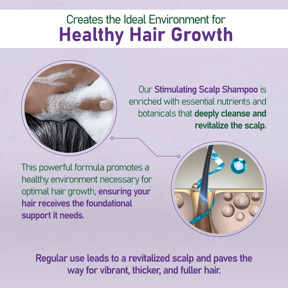 Stimulating Scalp Shampoo - NouriTress Hair Products