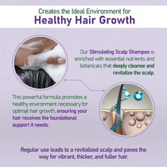 Stimulating Scalp Shampoo - NouriTress Hair Products