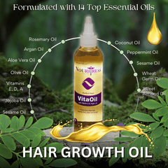VitaOil - 4oz. - NouriTress Hair Products