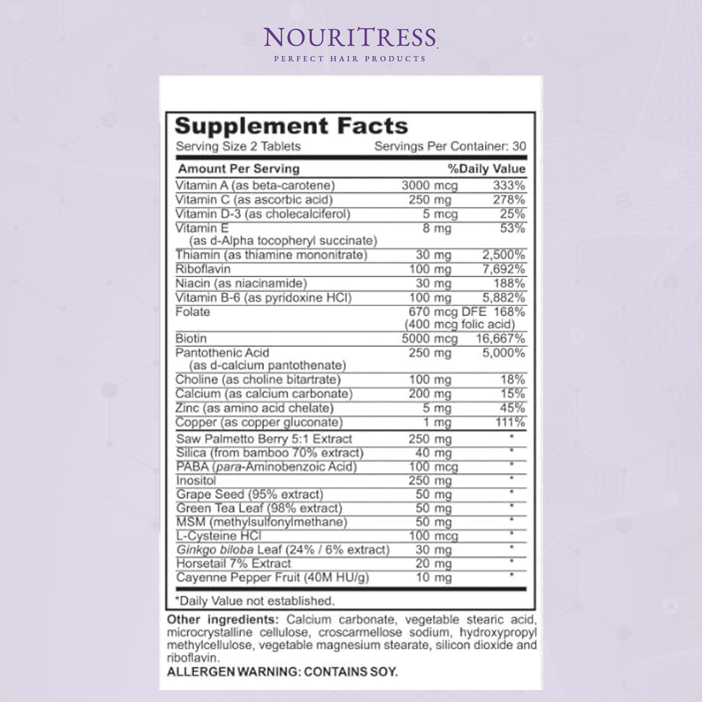 NouriTress Perfect Hair Vitamins PLUS - 60 tabs. - NouriTress Hair Products