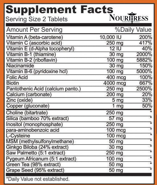 Perfect Hair Vitamins PLUS - For Men - 60 tabs - NouriTress Hair Products
