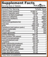 Perfect Hair Vitamins PLUS - For Men - 60 tabs - NouriTress Hair Products