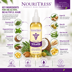 VitaOil - 4oz. - NouriTress Hair Products