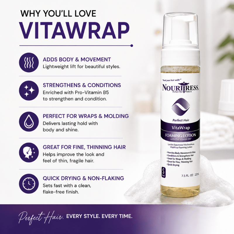 VitaWrap Foaming Lotion w/ProVitamin B5 - 8oz. - NouriTress Hair Products