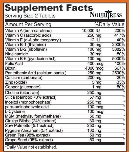 Perfect Hair Vitamins PLUS - For Men - 60 tabs
