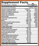Perfect Hair Vitamins PLUS - Pour hommes - 60 comprimés